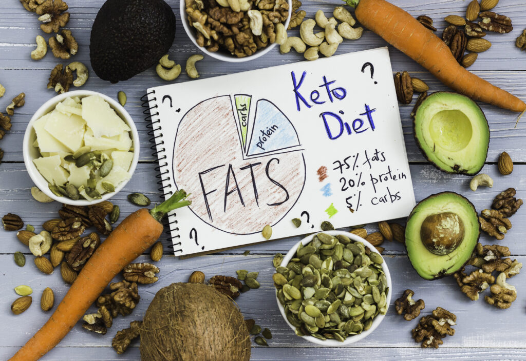 keto diet food plan keto-5 vita99